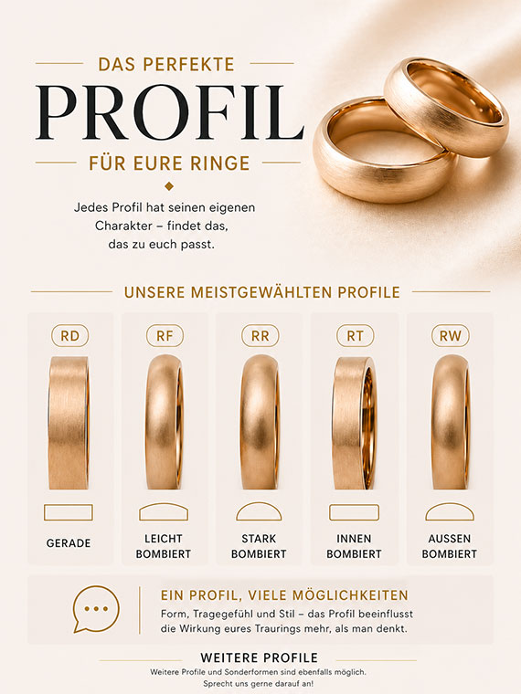 Trauringen Profil Auswahl in Singen NEW
